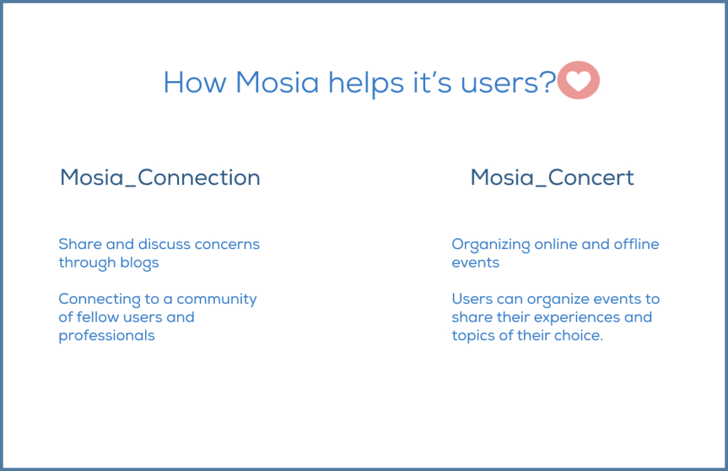 How Mosia helps it's users
